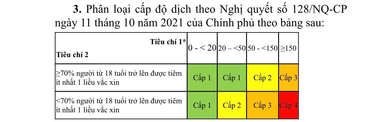 - Ảnh 3. - Ảnh 3.