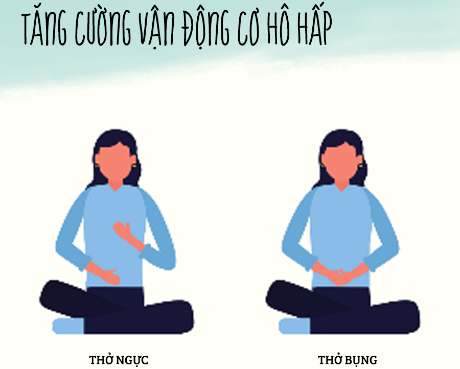 Nếu ở Hà Nội mà chẳng may bạn là FO, cần làm gì và không nên làm gì? - Ảnh 2. Nếu ở Hà Nội mà chẳng may bạn là FO, cần làm gì và không nên làm gì? - Ảnh 2.