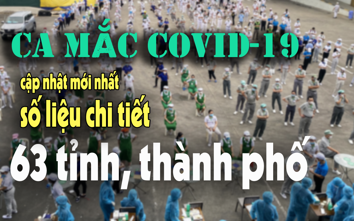 Chi tiết ca mắc COVID-19 hôm nay ở các tỉnh, thành