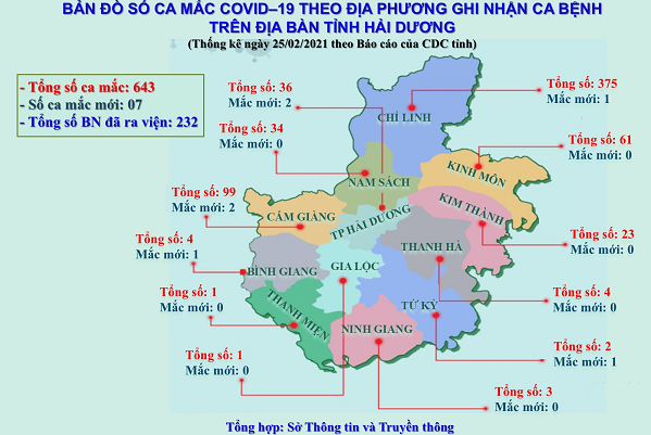 Cách ly y tế huyện Bình Giang: Với việc cách ly y tế nghiêm ngặt và hiệu quả trong huyện Bình Giang, năm 2024 hiện tại đã bước qua đại dịch COVID-19 và du lịch đã trở lại thịnh vượng. Hãy đến với Bình Giang, nơi an toàn và đáng để khám phá.