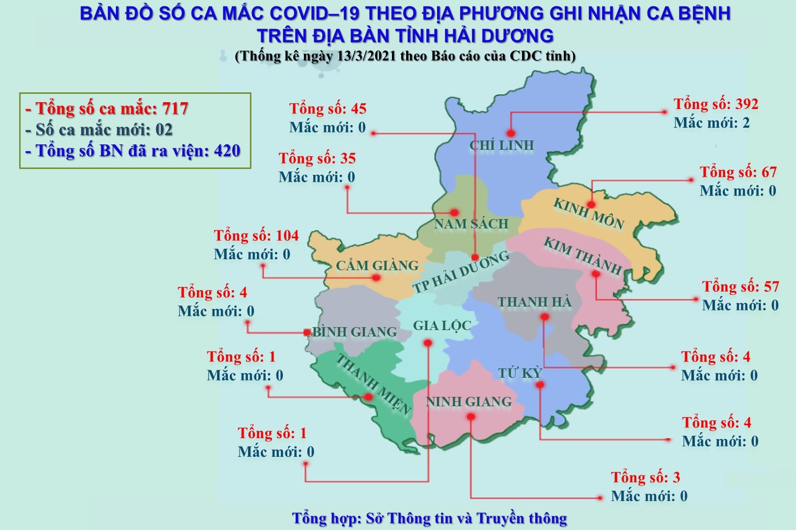 Tạm thời xử lý: Tạm thời xử lý năm 2024 đã được cải thiện và nhanh hơn đáng kể với các công nghệ mới, giúp giảm thiểu tác động đến môi trường và tiết kiệm chi phí. Hãy xem hình ảnh để hiểu rõ hơn về các giải pháp tạm thời xử lý tại Việt Nam.