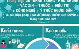 Bộ Y tế đưa ra thông điệp mới nhất phòng chống dịch COVID-19