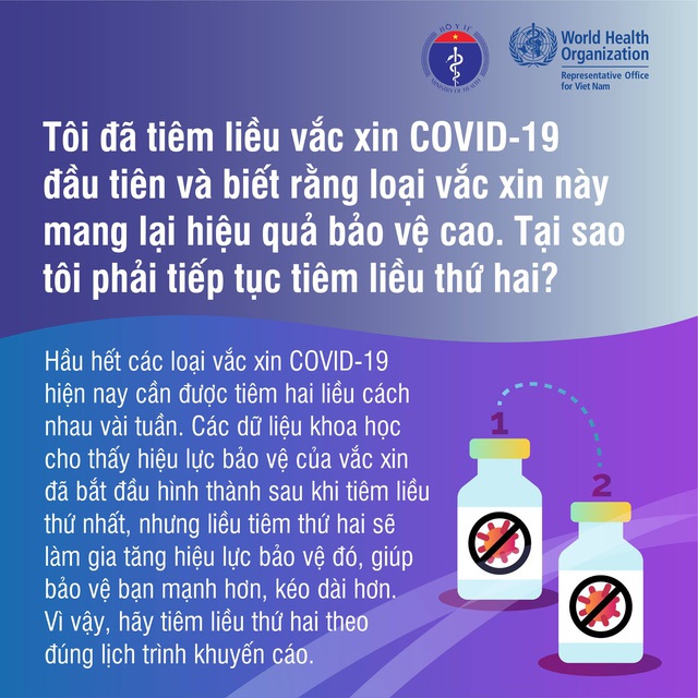 Những sự thật về vaccine COVID-19 - Ảnh 7.