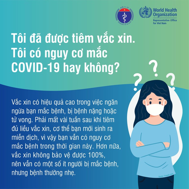 Những sự thật về vaccine COVID-19 - Ảnh 9.